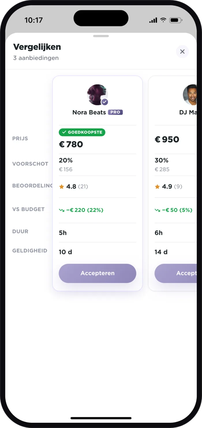 Vergelijker van de Plaany-app: Nora Beats € 780, de goedkoopste, DJ Marco € 950 en Sam Groove € 1.180, met het voorschot, de beoordeling, het verschil met het budget, de duur en de geldigheid van elke offerte