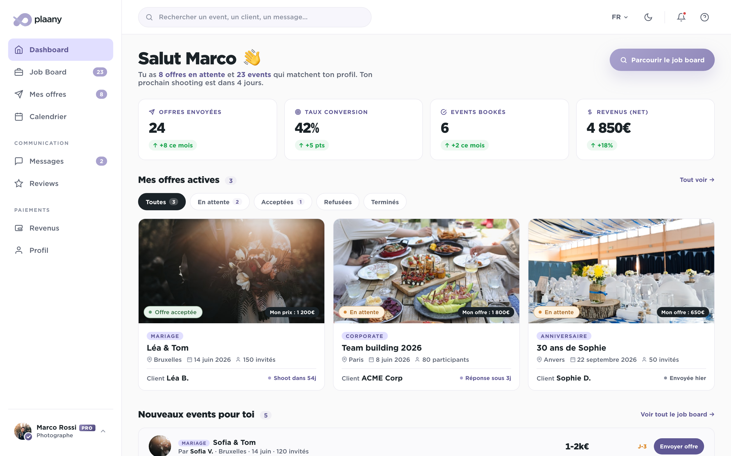 Dashboard prestataire avec stats de conversion