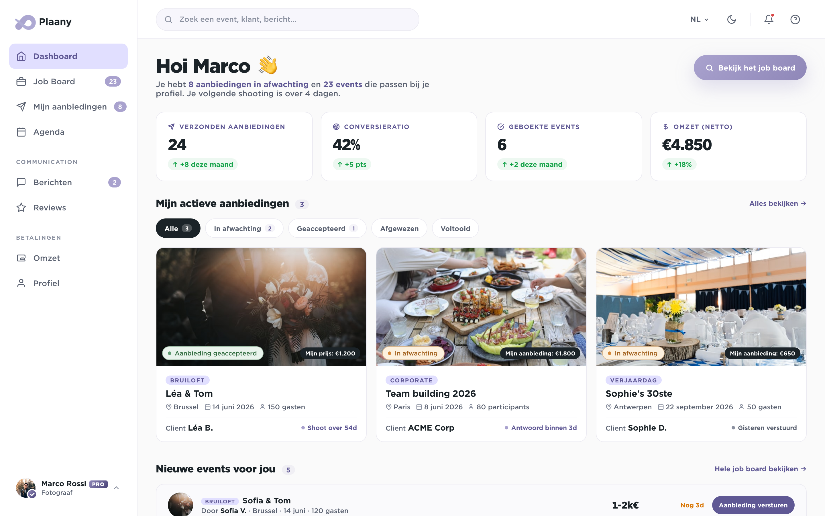 Dienstverlener dashboard met conversiestatistieken